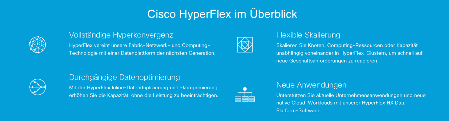 Cisco HyperFlex Überblick